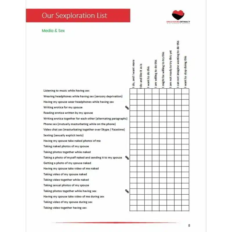 Our Sexploration List - Image 2