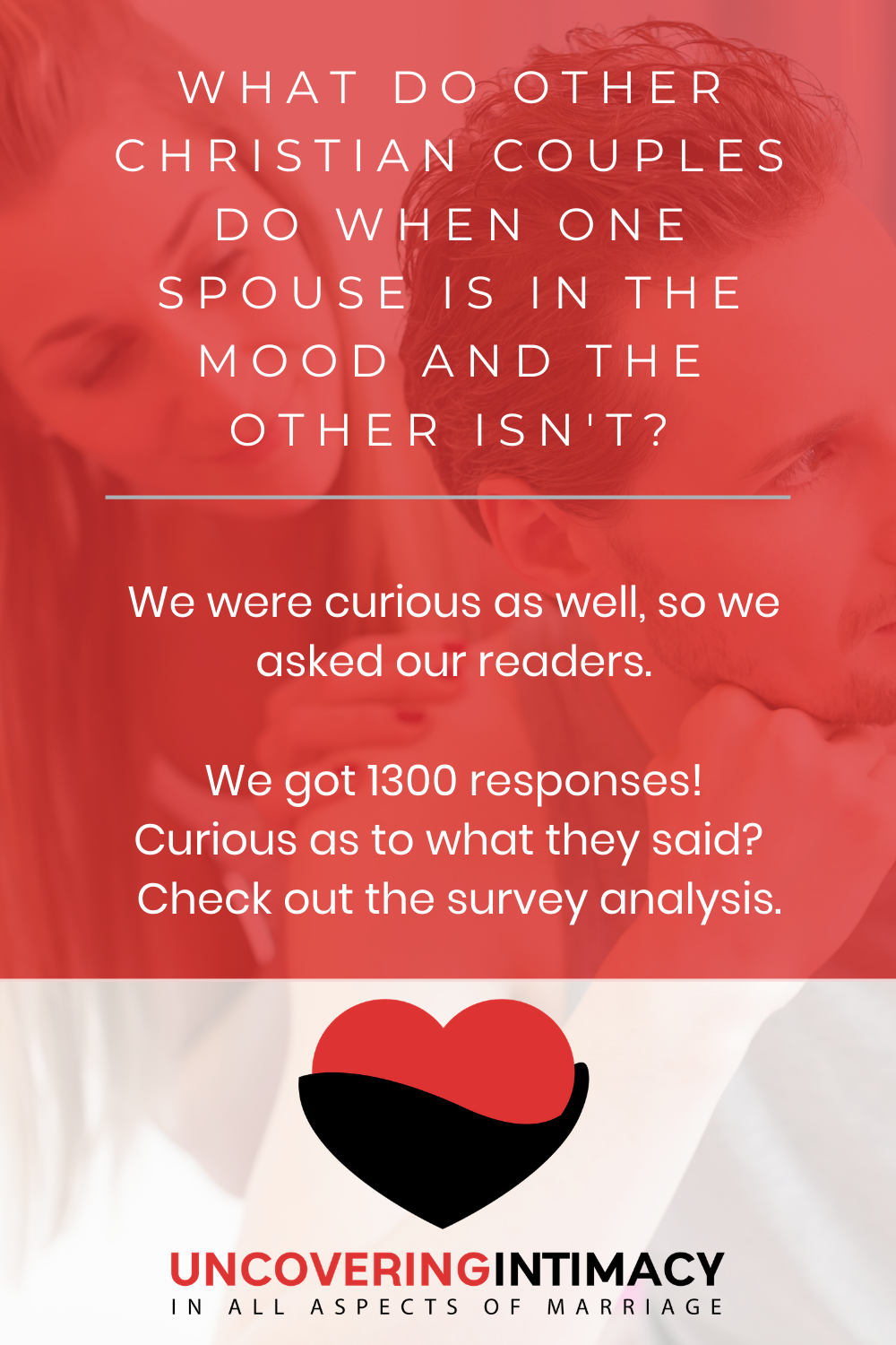 What do other Christian couples do when on espouse is in the mood and the other isn't? We were curious as well, so we asked our readers. We got 1300 responses! Curious as to what they said? Check out the survey analysis.