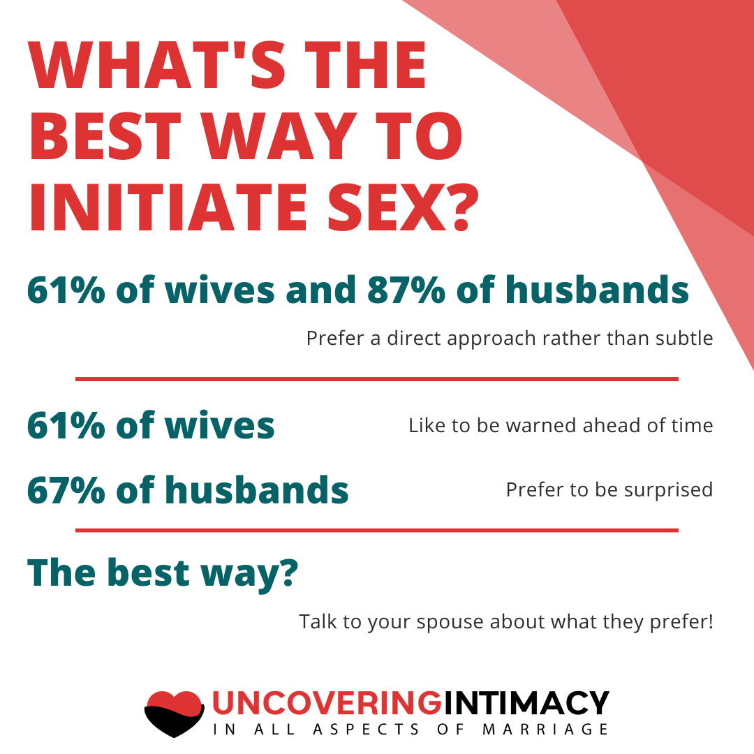 What's the best way to initiate sex?  Talk to your spouse!
