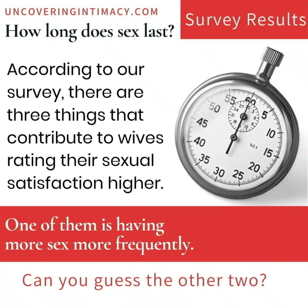 According to our survey, there are three things that contribute to wives rating their sexual satisfaction higher. One of them is having more sex more frequently. Can you guess the other two?