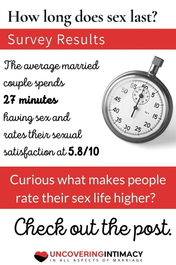 The average married couple spends 27 minutes having sex and rates their sexual satisfaction at 5.8/10