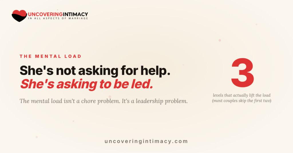 How to solve the mental load in a Christian marriage: she's not asking for help, she's asking to be led.