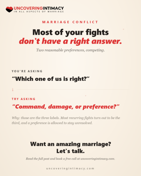 Which one of us is right? Try asking: command, damage, or preference?