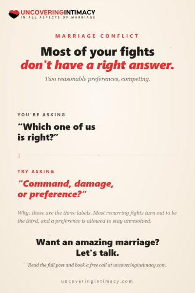 Which one of us is right? Try asking: command, damage, or preference?
